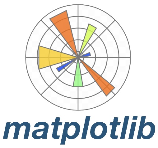 Matplotlib Logo